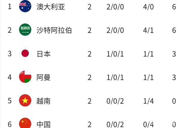 二战中德国占据下的巴黎，剧作家、导演兼剧院办理人的犹太人卢卡斯•斯坦纳（海因茨•本南特 Heinz Bennent 饰）被老婆玛丽安•斯坦纳（凯撒琳•丹尼芙 Catherine Deneuve 饰）躲进蒙马特剧院地下室，乘机逃往非占据区。身为演员的玛丽安不能不肩负起剧院办理人的事宜，雇佣了男演员伯纳德•格兰戈（杰拉尔•德帕迪约 Gérard Depardieu 饰）排演卢卡斯的新话剧。跟着德军阵线的扩年夜，卢卡斯的出逃一步步成为幻影，只好靠地下室的采热管道来听逐日的彩排，黑暗进行指点……本片获法国恺撒奖最好影片、最好导演（弗朗科依斯•特吕弗）、最好脚本、最好剪辑、最好摄影、最好男主角（杰拉尔•德帕迪约）、最好女主角（凯撒琳•丹尼芙）、最好音乐、最好舞台设计和最好声音十项年夜奖，并获最好男副角（海因茨•本南特）和最好女副角（安德烈亚•费雷奥尔Andréa Ferréol）提名。本片同时获金球奖和奥斯卡奖最好外语片提名。